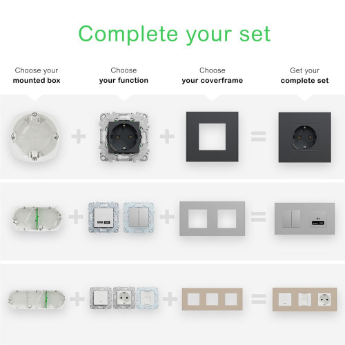 Розетка с USB тип С, 10,5 Вт, белый, 2 модуля, Unica New Schneider NU301718