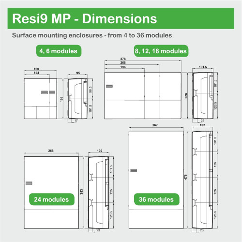 Щит 24 модуля навесной, черная дверца, Resi9 MP MIP12212S Schneider Electric