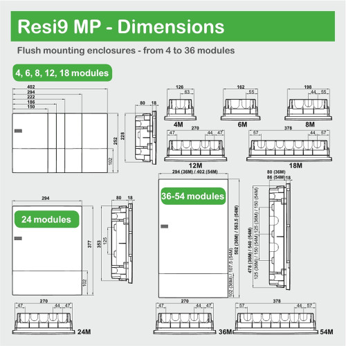 Щит 24 модуля встраиваемый, черная дверца, Resi9 MP MIP22212S Schneider Electric
