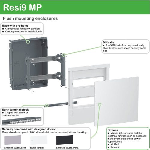 Щит 24 модуля встраиваемый, черная дверца, Resi9 MP MIP22212S Schneider Electric