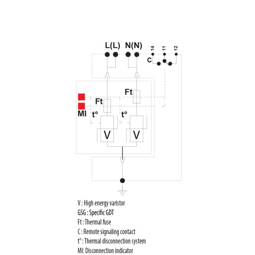 Ограничитель перенапряжения ETITEC V 2T2 255/20 (2+0) 2442940