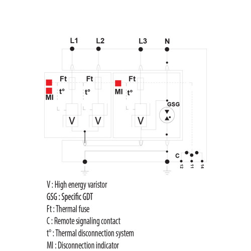 Ограничитель перенапряжения ETITEC V 2T2 255/20 (3+1) 2442945