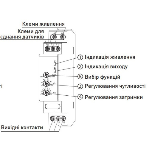 Реле контроля уровня жидкости, 8А, e.control.l01m ENEXT