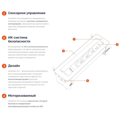 Вращающийся блок розеток 3х220В + USB тип С + С (47Вт), черное стекло, Versaturn ASA 060.24F.00071