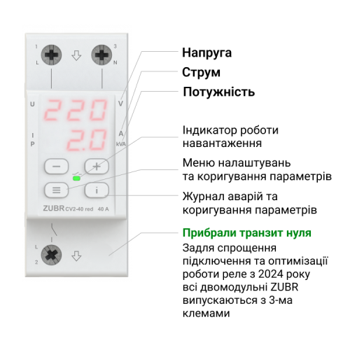 Реле напряжения с контролем тока, 32А, CV2-32 red Zubr