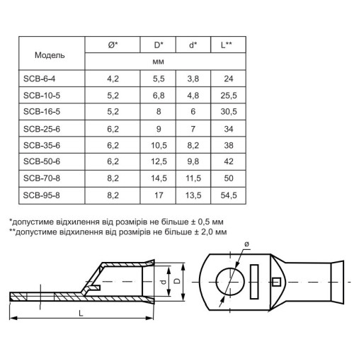 Наконечник 10 мм кв под пайку, болт М5, луженая медь, SCB-10-5 АСКО A0060210002