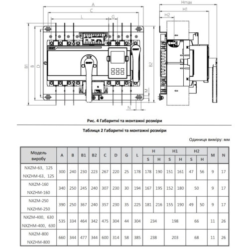 Устройство автоматического ввода резерва 80А, NXZM-125S/3B Chint 256778