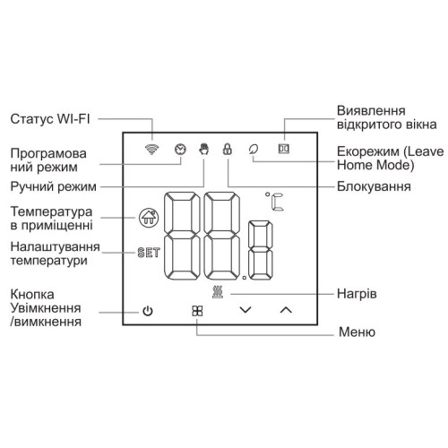 Wi-Fi терморегулятор с большим сенсорным экраном + Tuya, белый, terneo nx