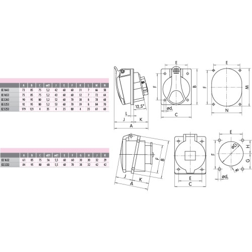 Силовая розетка 16А, 220В, 3 полюса, IP54, встраиваемая, EE-1632 ETI 4482076
