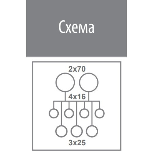 Блок распределительный 192А, OUT: 1x4-70; 3x2,5-25; 4x2,5-16, EDBM-7/N ETI 1102423