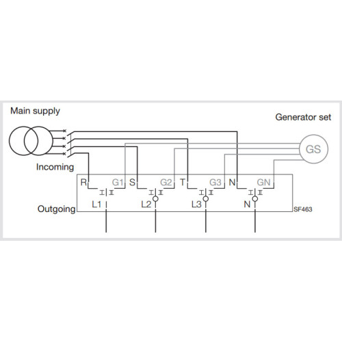 Переключатель I-0-II трехпозиционный 3 полюса + N, 63 А, SF463 Hager