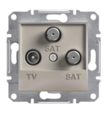 Розетка TV-SAT-SAT конечная, бронза, EPH3600169 Asfora Schneider