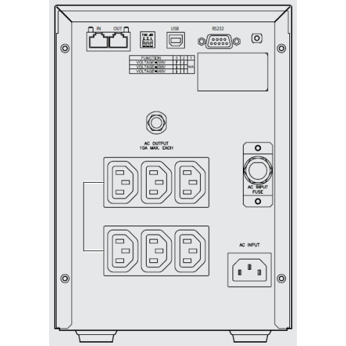 ИБП 1000 BA, IEC USB, Niky S Legrand
