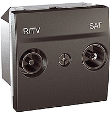 Мех. розетки TV-FM-SAT простой 10-2400МГц 2 м., графит, MGU3.454.12 Schneider Unica