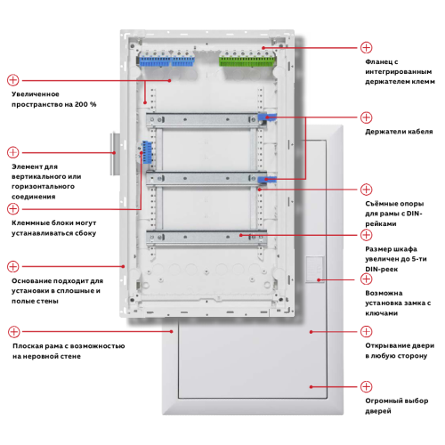 Щит распределительный на 24 модуля, встраиваемый, UK600 ABB UK624E3