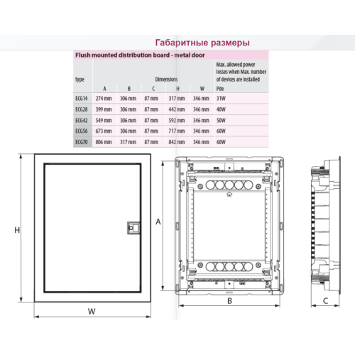 Щит для слаботочки, внутренний, ECG14 MEDIA-I 1101156 ETI