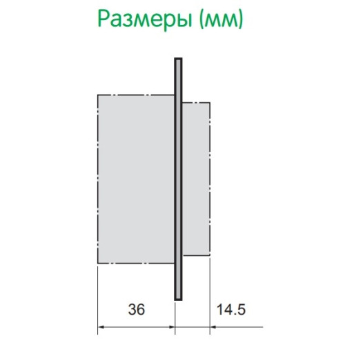 Компьютерная розетка двойная RJ 45 кат 5е, белый, Sedna SDN4400121 Schneider
