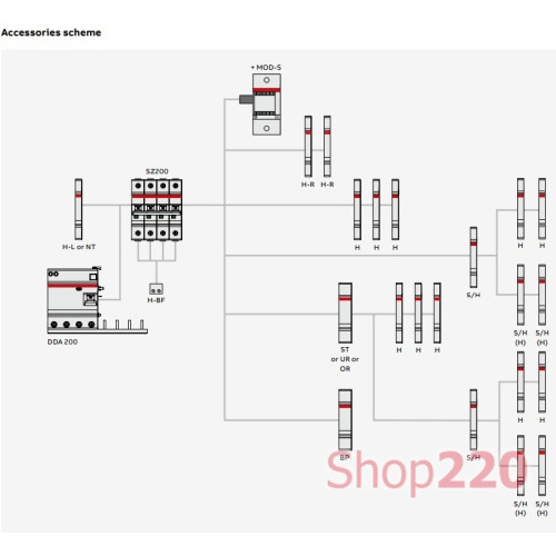 Автоматический выключатель 25А, 1 полюс, тип B, SZ201-B25 ABB 2CDS251025R0255