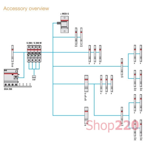 Автомат 20А, 1 полюс, тип C, S201-C20 ABB 2CDS251001R0204