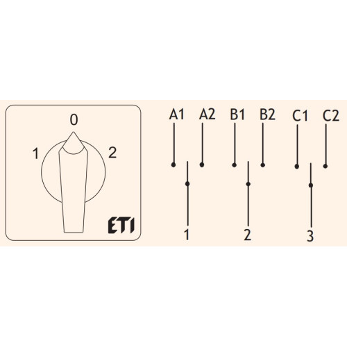 Переключатель "1-0-2" 16А в корпусе IP65, CS 16 53 PN ETI 4773196