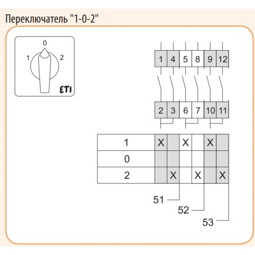 Переключатель "1-0-2" 16А в корпусе IP65, CS 16 53 PN ETI 4773196