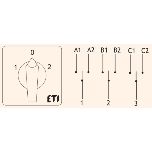 Переключатель "1-0-2" 25 А в корпусе IP65, CS 25 53 PN ETI 4773197