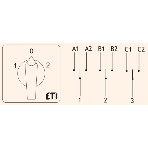 Переключатель 1-0-2 в корпусе, 32 А 3 фазы, IP65, CS 32 53 PNG ETI 4773198
