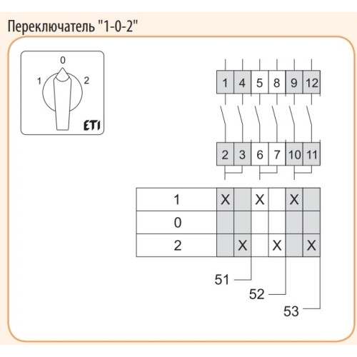 Переключатель 1-0-2 в корпусе, 32 А 3 фазы, IP65, CS 32 53 PNG ETI 4773198