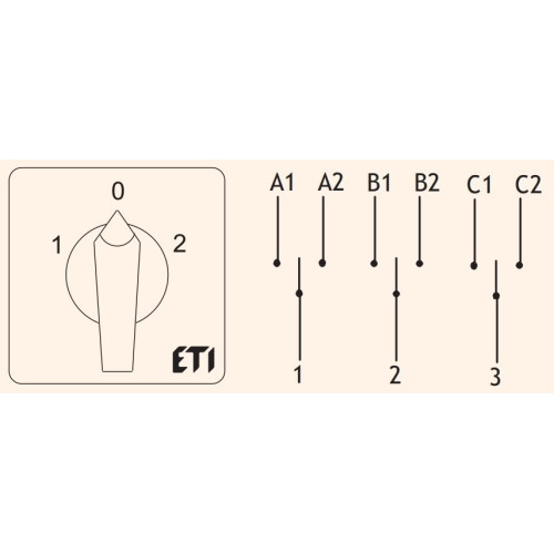 Переключатель 1-0-2 в корпусе, 40 А 3 фазы, IP65, CS 40 53 PN2 ETI 4773199