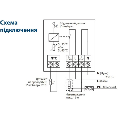 Терморегулятор Devireg Smart с Wi-Fi, черный, 140F1143 Devi