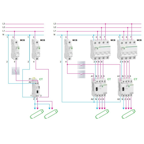 Контактор 40А, 2 полюса, Resi9 R9C20240 Schneider Electric