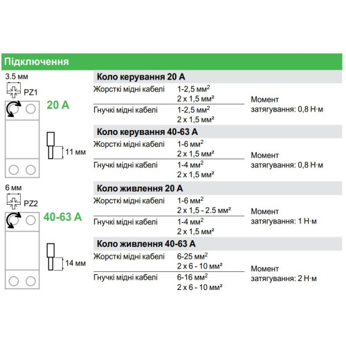 Контактор 40А, 2 полюса, Resi9 R9C20240 Schneider Electric