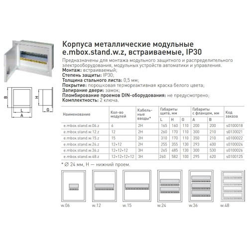 Щит металлический на 12 модулей встраиваемый, e.mbox.stand.w.12.z ENEXT s0100021 (эконом)