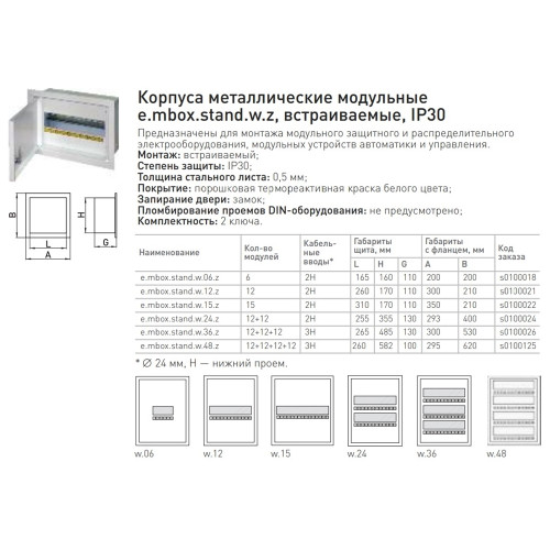 Щит металлический на 24 модуля встраиваемый, e.mbox.stand.w.24.z ENEXT s0100024 (эконом)