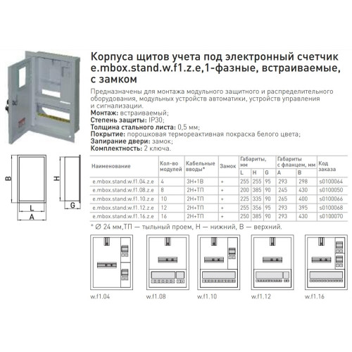 Щит для 1ф. счетчика + 16 модулей, встраиваемый, e.mbox.stand.w.f1.16.z.e Enext s0100070