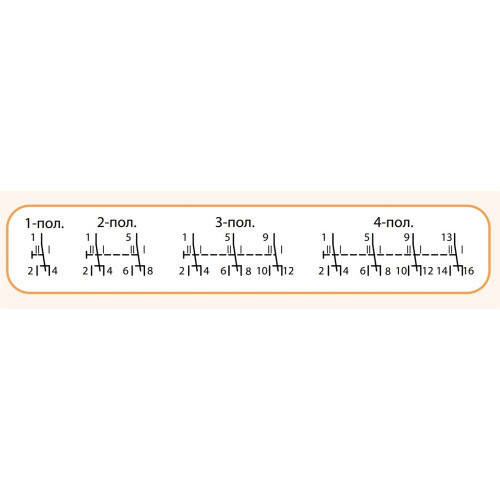 Переключатель "1-0-2" на генератор 25А 1 полюс, SSQ 125 1p 25A ETI 2421414