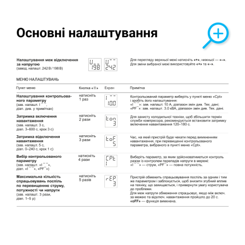 Реле напряжения с контролем тока, 40А, CV2-40 red Zubr