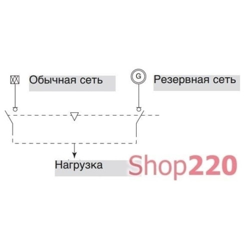 Переключатель I-0-II АВР с мотор приводом, 100А, 4 полюса, Hager HIC410A