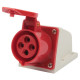 Силовая розетка 16А, 380В, 4 полюса, стационарная, e.socket.pro.4.16
