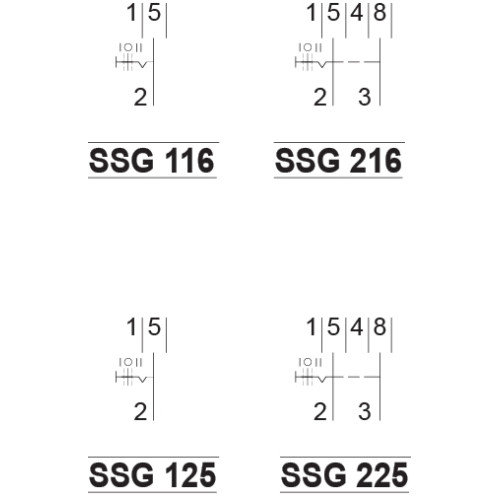 Переключатель "1-0-2" на генератор 25А 4 полюса, SSQ 425 ETI 2421444