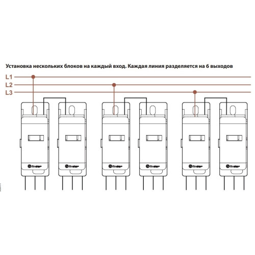 Клеммный распределительный блок 400А, 1 полюс, Finder