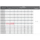 Кабельный наконечник 16 мм кв, медь, e.end.stand.dt.16 Enext s039002