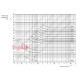 Предохранитель CH10x38 gG 0,5A 500V ETI 2651011