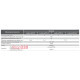 Распределительная коробка с клеммником 108х111х42 мм, IP68, e.wdb.cnp725.4t.b Enext s071004