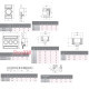 Крышка предохранителя KD lll 63A (Е33) ETI 2333002