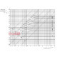 Предохранитель CH14x51 gG 6A 690V ETI 2651026