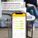 Терморегулятор на дин-рейку с Wi-Fi, 32А, Terneo bx