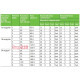 Дверца непрозрачная для щита на 48 модулей Pragma Schneider Electric PRA16224