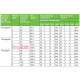 Дверца прозрачная для щита на 54 модуля Pragma Schneider Electric PRA15318