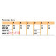 Силовой автоматический выключатель 160 А, трехфазный, 25кА, EasyPact Schneider EZC250N3160
